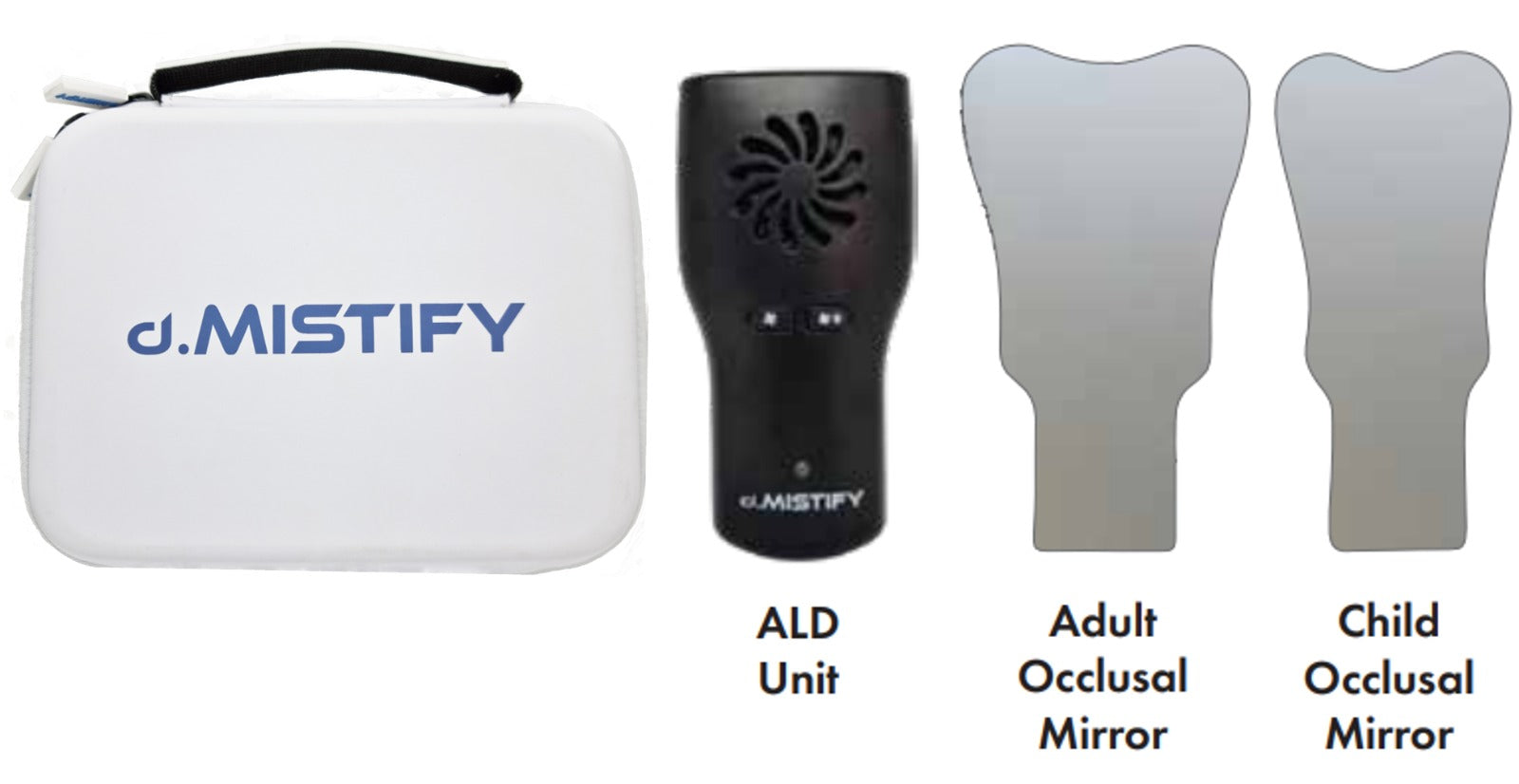 d.Mistify Data Capture Kit