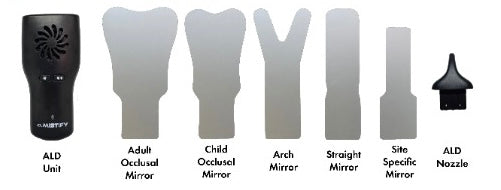 d.Mistify Pro DCK + FREE 5x additional Mirrors & 5x Handsfree Retractors