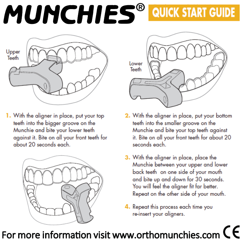 Munchies® Aligner Changeover Pack - single