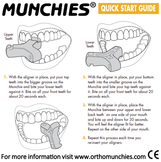 Munchies® Aligner Changeover Pack - single